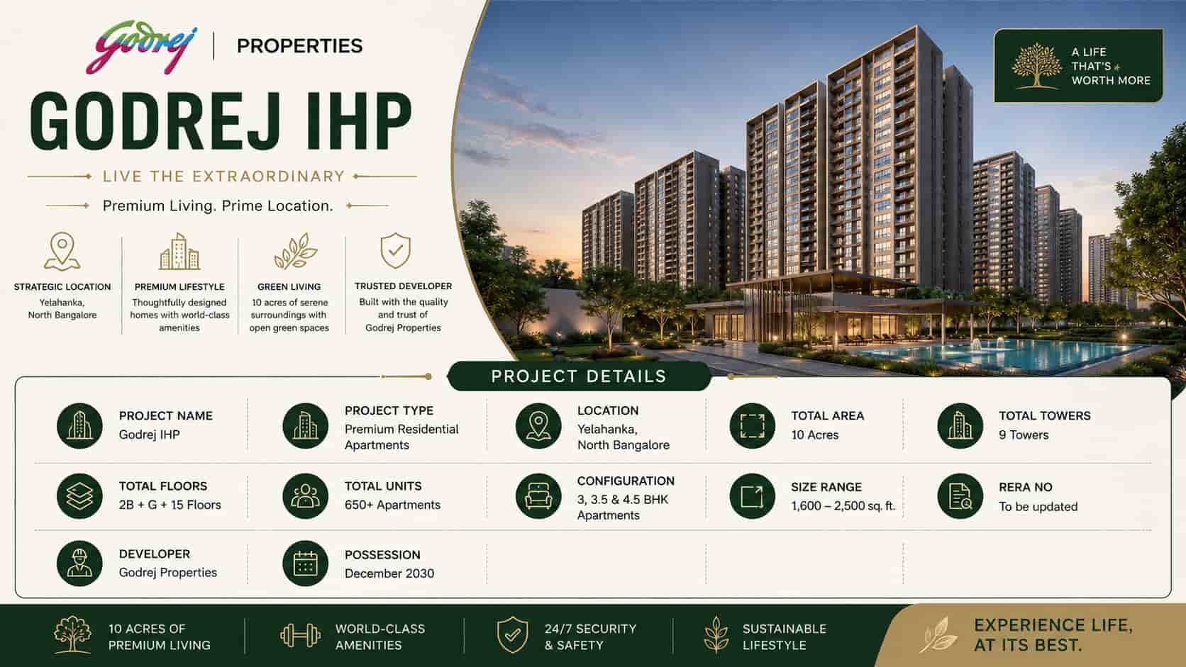 New Launch Apartments in Yelahanka: A Complete Guide