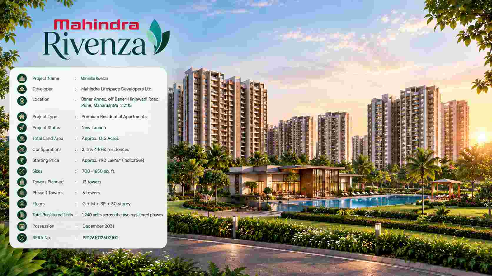 Mahindra Rivenza 3 BHK Apartments: Space and Comfort for Growing Families
